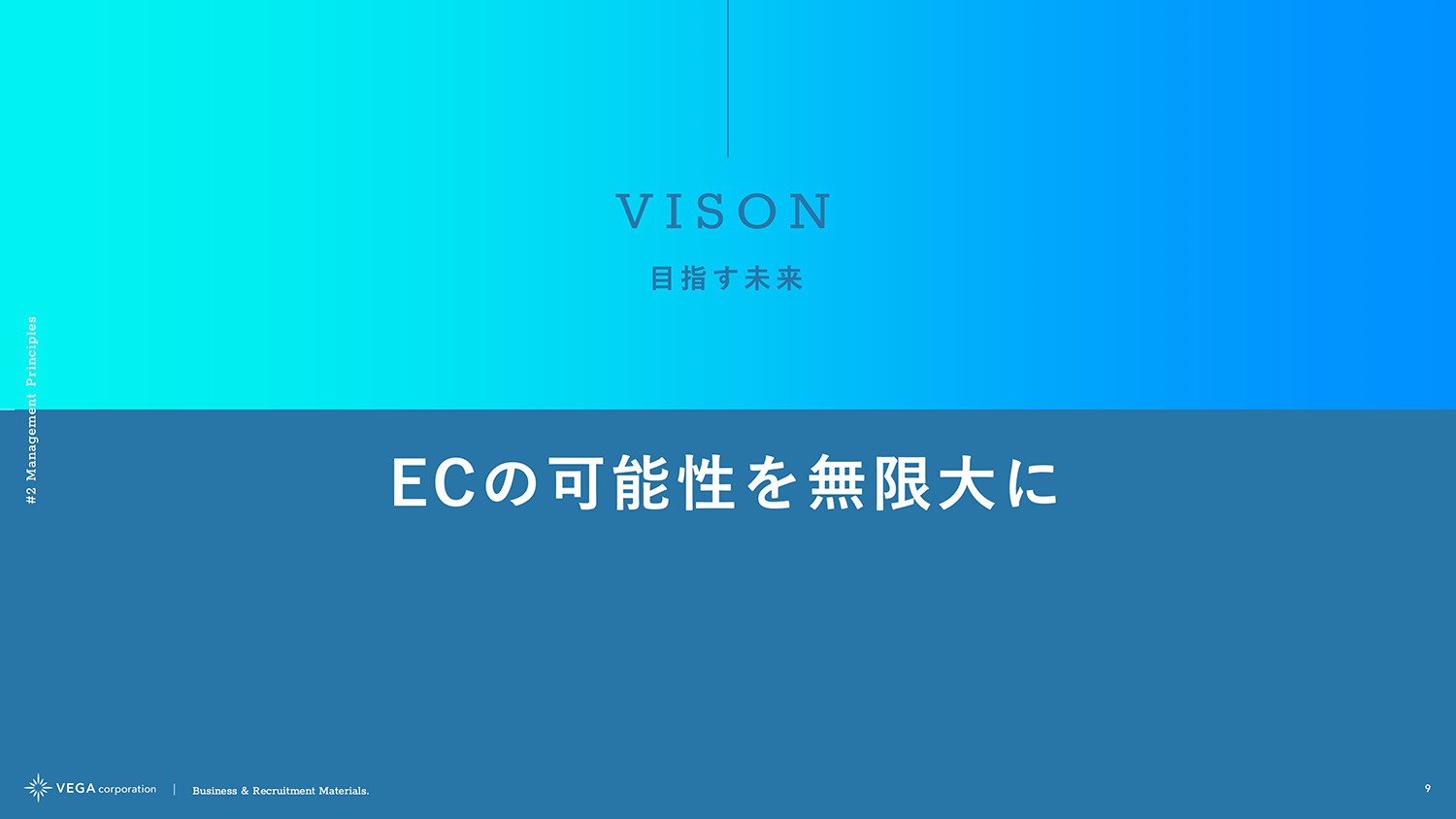 株式会社ベガコーポレーション中途採用サイト
